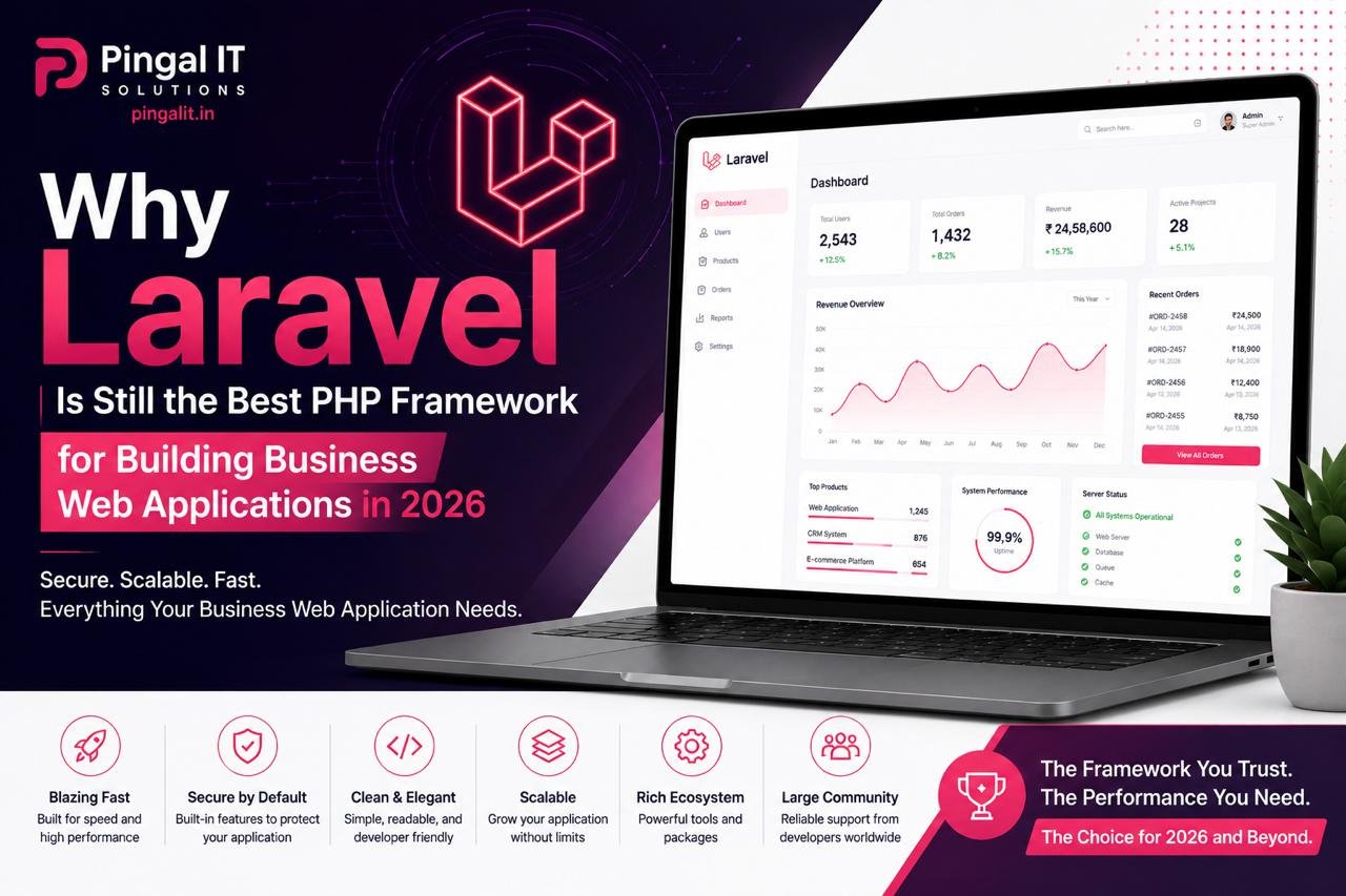 Why Laravel Is Still the Best PHP Framework for Building Business Web Applications in 2026