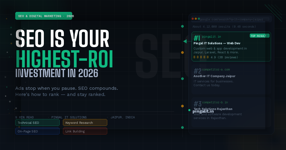 Why SEO Is the Highest-ROI Investment Your Business Can Make in 2026